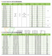 scb10干式變壓器尺寸
