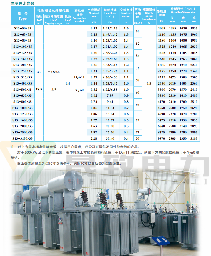 35KV級電力變壓器s13