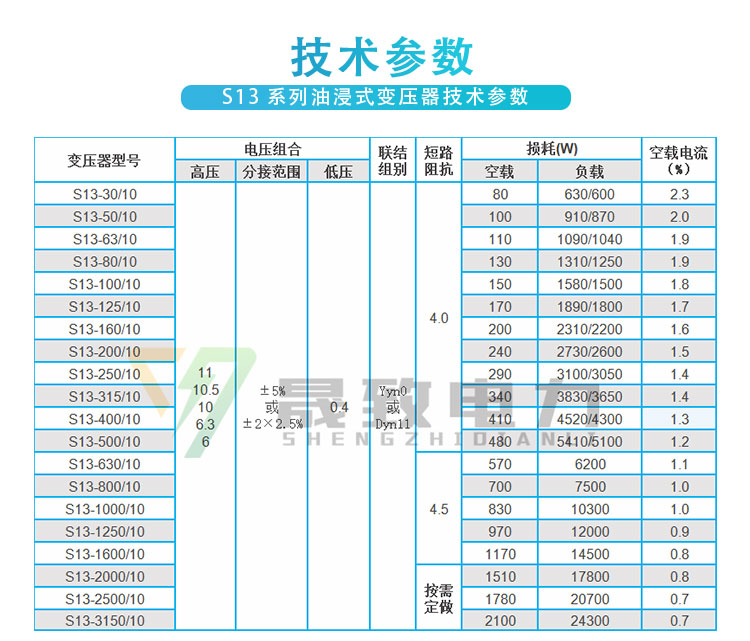 s13油浸式變壓器參數-北京晟致電力