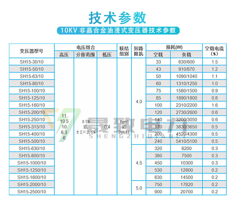 sh15非晶合金變壓器參數-北京晟致電力
