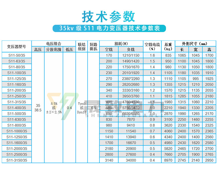 35kv電力變壓器參數(shù)